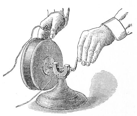 American Mechanical Dictionary by Edward H. Knight, 1880.