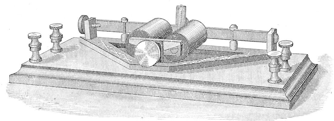 American Mechanical Dictionary by Edward H. Knight, 1880.
